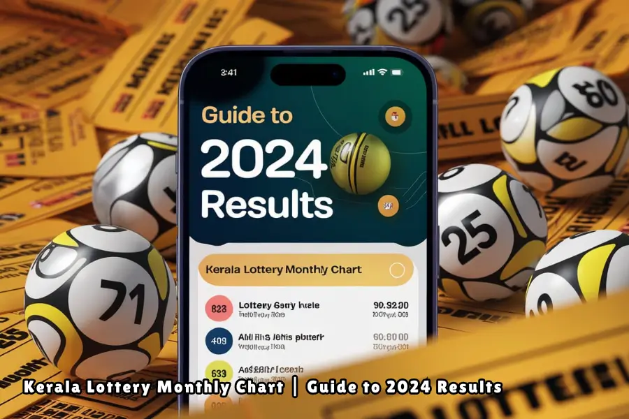 Kerala Lottery Monthly Chart